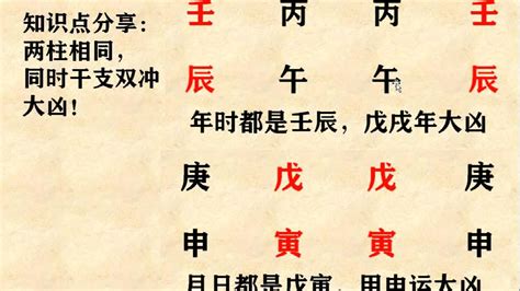 帝旺羊刃|学八字基础 八字羊刃的用法（羊刃）